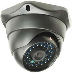 Security Control